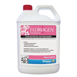 featured product